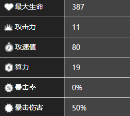 《少前：云图计划》迈迈角色图鉴一览