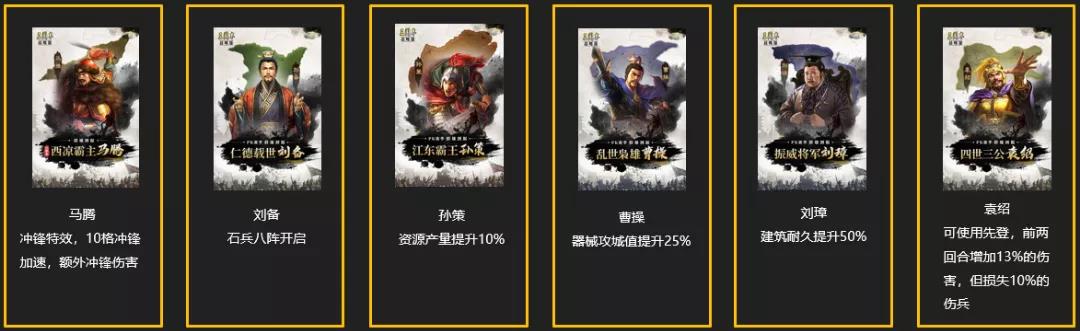 《三国志战略版》群雄割据剧本势力特性解析