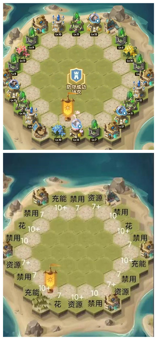 《剑与远征》狂澜夺金2.0布局图介绍