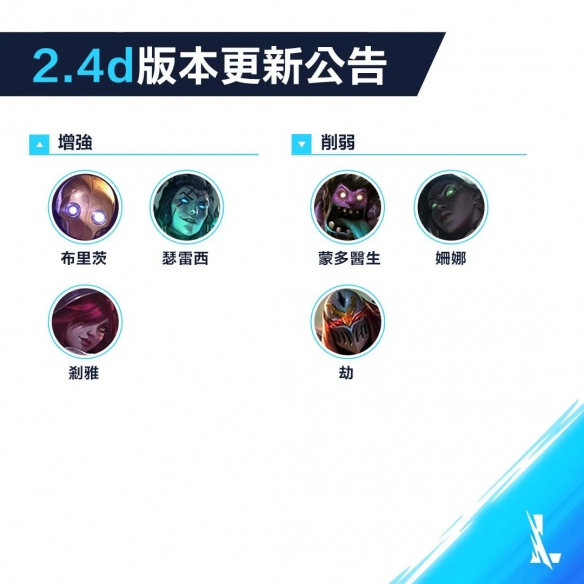 《英雄联盟手游》英雄强度排行榜分享