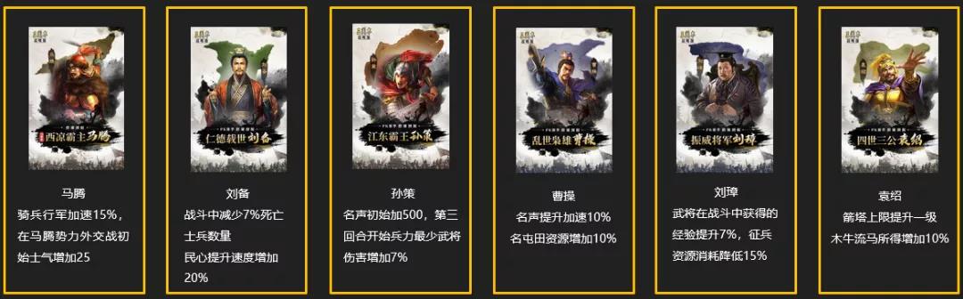 《三国志战略版》群雄割据剧本势力特性解析