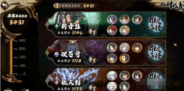 《天地劫：幽城再临》斩眷丝通关攻略