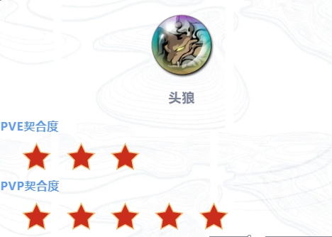 《天地劫：幽城再临》方芸技能魂石搭配推荐