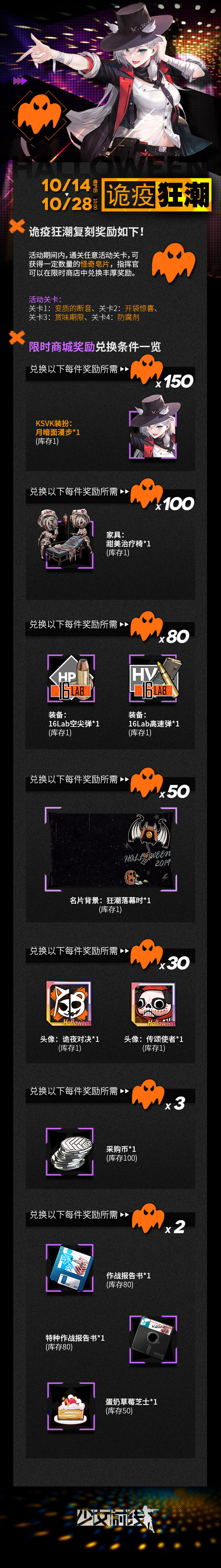 《少女前线》万圣节活动内容分享