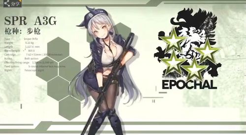 《少女前线云图计划》战士算法搭配推荐分享