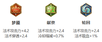 王者荣耀S25赛季姜子牙最强出装