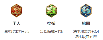 王者荣耀S25赛季王昭君最强出装