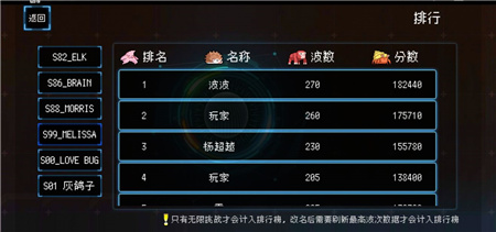 《塔塔塔塔塔防》第四关无尽养狗流榜1玩法攻略