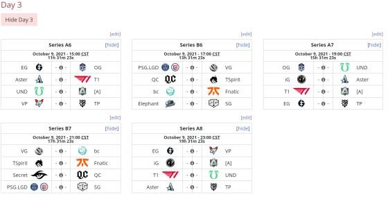 《DOTA2》TI10第三日积分榜详细介绍