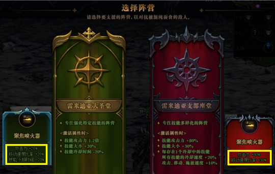 《DNF》命运的抉择稳定过关流派分享推荐