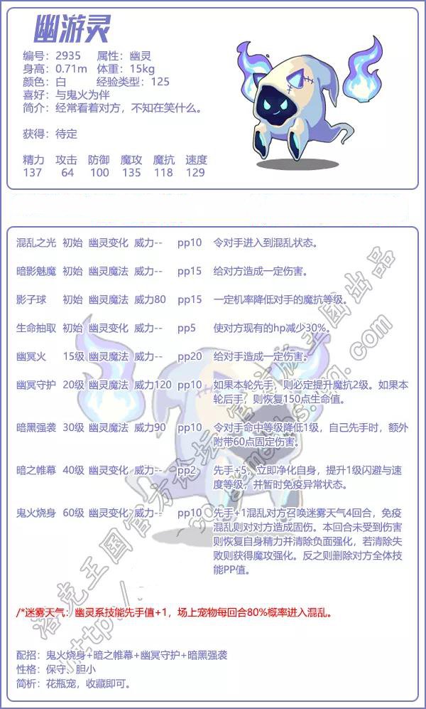 《洛克王国》幽游灵技能表图鉴