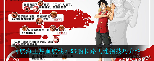 《航海王热血航线》SS船长路飞连招技巧介绍