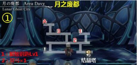 《另一个伊甸》月之废都地图攻略