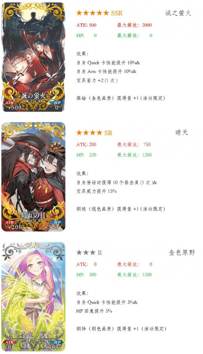 《fgo》超古代新选组列传活动机制解析