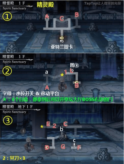 《另一个伊甸》西方外典精灵殿攻略