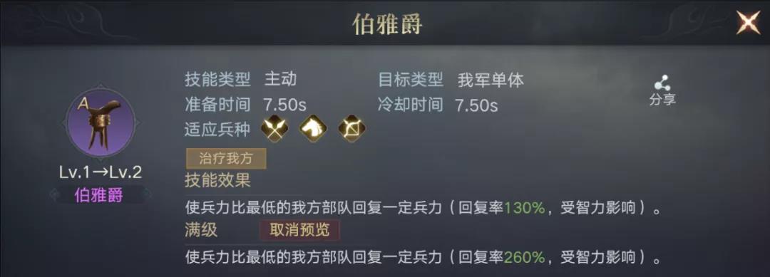 《荣耀新三国》伯雅爵宝物搭配攻略