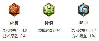 《王者荣耀》S25赛季大乔最强出装
