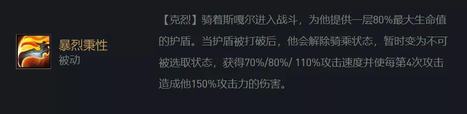 《金铲铲之战》11.20版本赌克烈玩法思路分享