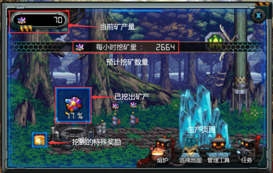 《DNF》地下城采矿大亨活动攻略分享