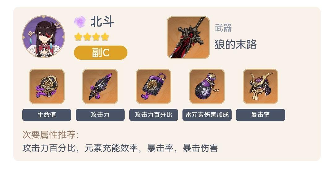 《原神》公子雷达武装破配队思路详解