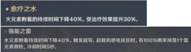 《原神》公子雷达武装破配队思路详解