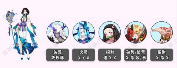 《阴阳师》雨女竞速第10层通关阵容推荐