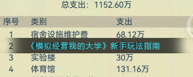 《模拟经营我的大学》新手玩法指南
