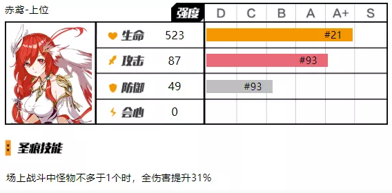 《崩坏3》增伤机制解析