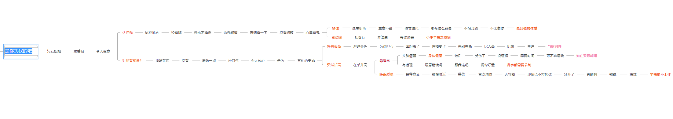 《原神》2.2早柚邀约事件全部结局一图流攻略