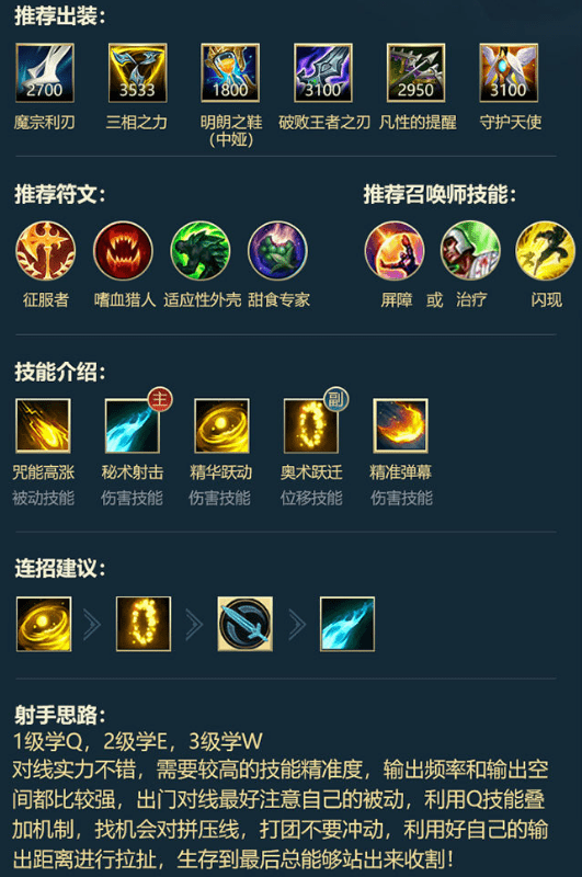 《英雄联盟手游》伊泽瑞尔出装攻略