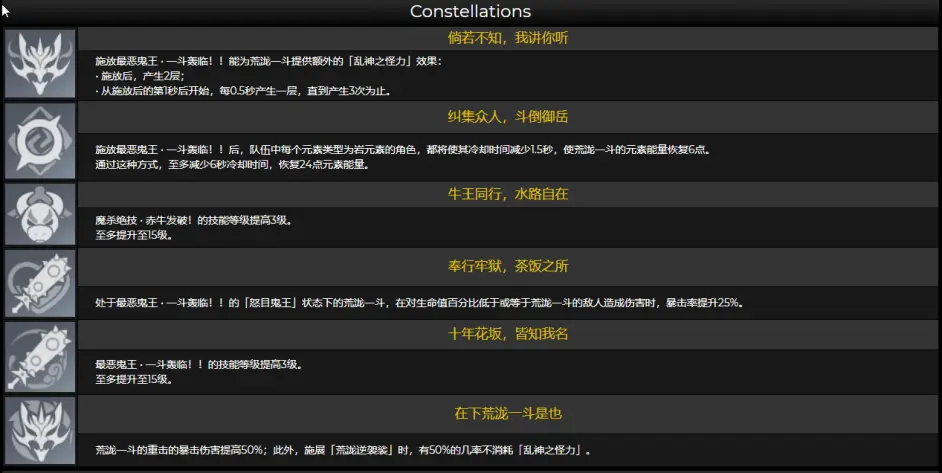 《原神》荒泷一斗技能天赋升级材料一览