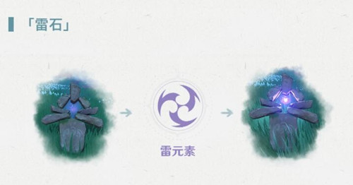 《原神》龙脊雪山心脏作用解析