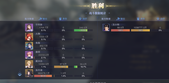 《斗罗大陆魂师对决》晶中愚者第一天满分阵容分享