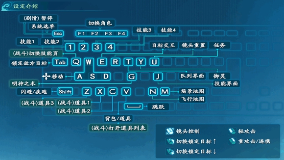 《仙剑奇侠传7》键盘鼠标和手柄操作方法说明
