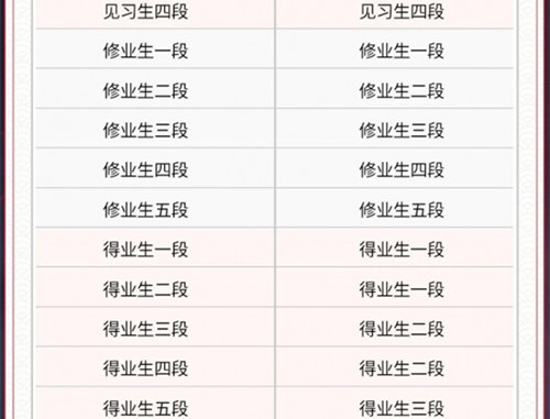 《决战平安京》S15段位继承规则