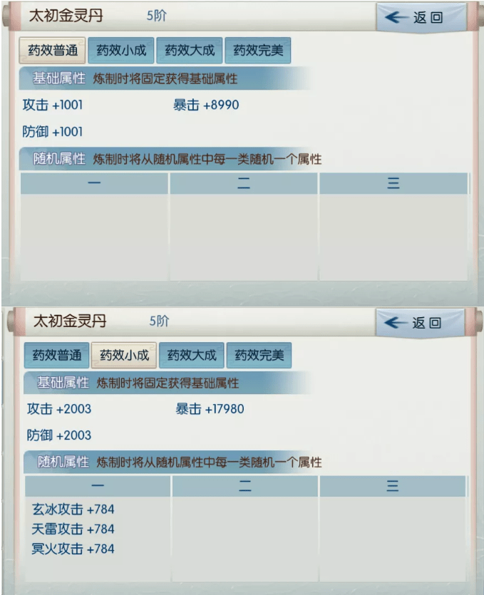 《诛仙》手游太初金灵丹属性介绍