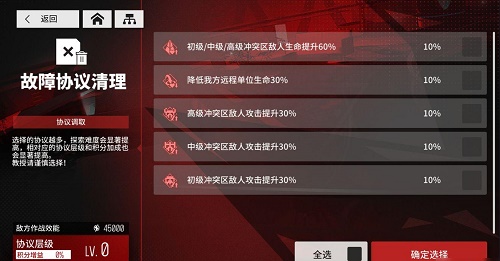 《少前：云图计划》故障协议通关函数选择建议