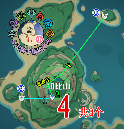 《原神》兽境猎犬分布位置介绍