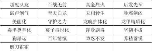 《我的侠客》刀法流玩法攻略