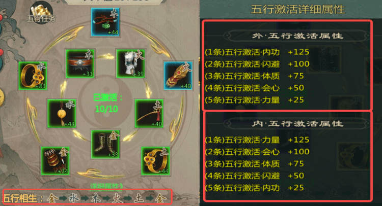 《剑网1归来》丐帮掌丐技能加点装备搭配分享