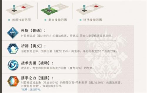 《苍之骑士团2》马利欧斯技能强度介绍