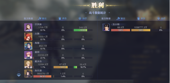 《斗罗大陆：魂师对决》晶中愚者第一天通关阵容搭配攻略