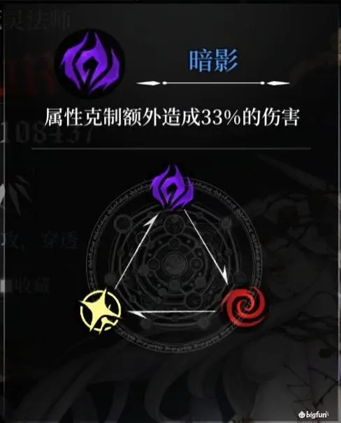 《爆裂魔女》战斗机制解析