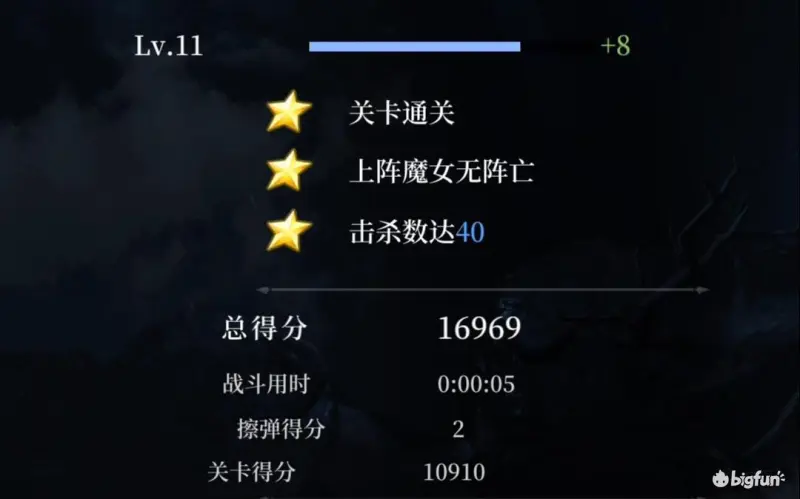 《爆裂魔女》战斗机制解析