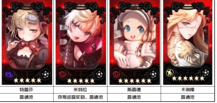 《爆裂魔女》卡律布狄斯打法分享