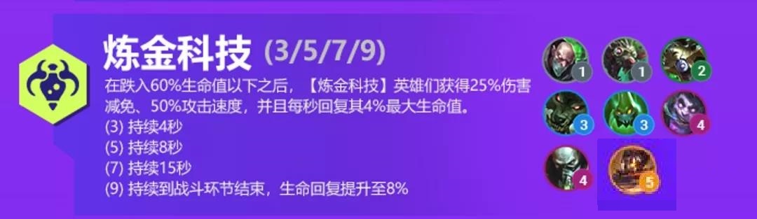 《金铲铲之战》S6赛季双城之战羁绊效果大全