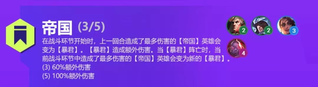 《金铲铲之战》S6赛季双城之战羁绊效果大全