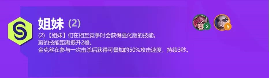 《金铲铲之战》S6赛季双城之战羁绊效果大全