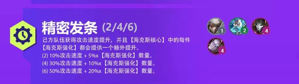 《金铲铲之战》S6赛季双城之战羁绊效果大全