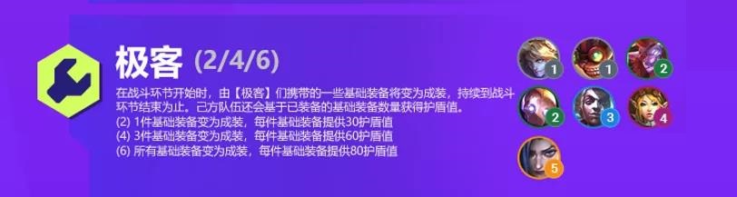 《金铲铲之战》S6赛季双城之战羁绊效果大全